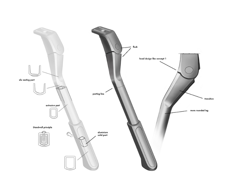Ursus R&D
